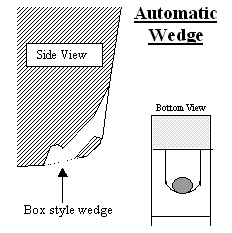 Automatic Wedge - Box Style Wedge