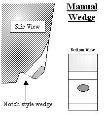Manual Wedge - Notch Style Wedge